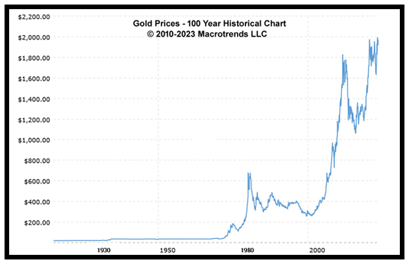 Relative Value