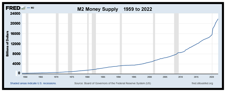 M2_Money_Supply.jpg